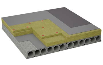 considerations of Timberscombe flat roofing insulation